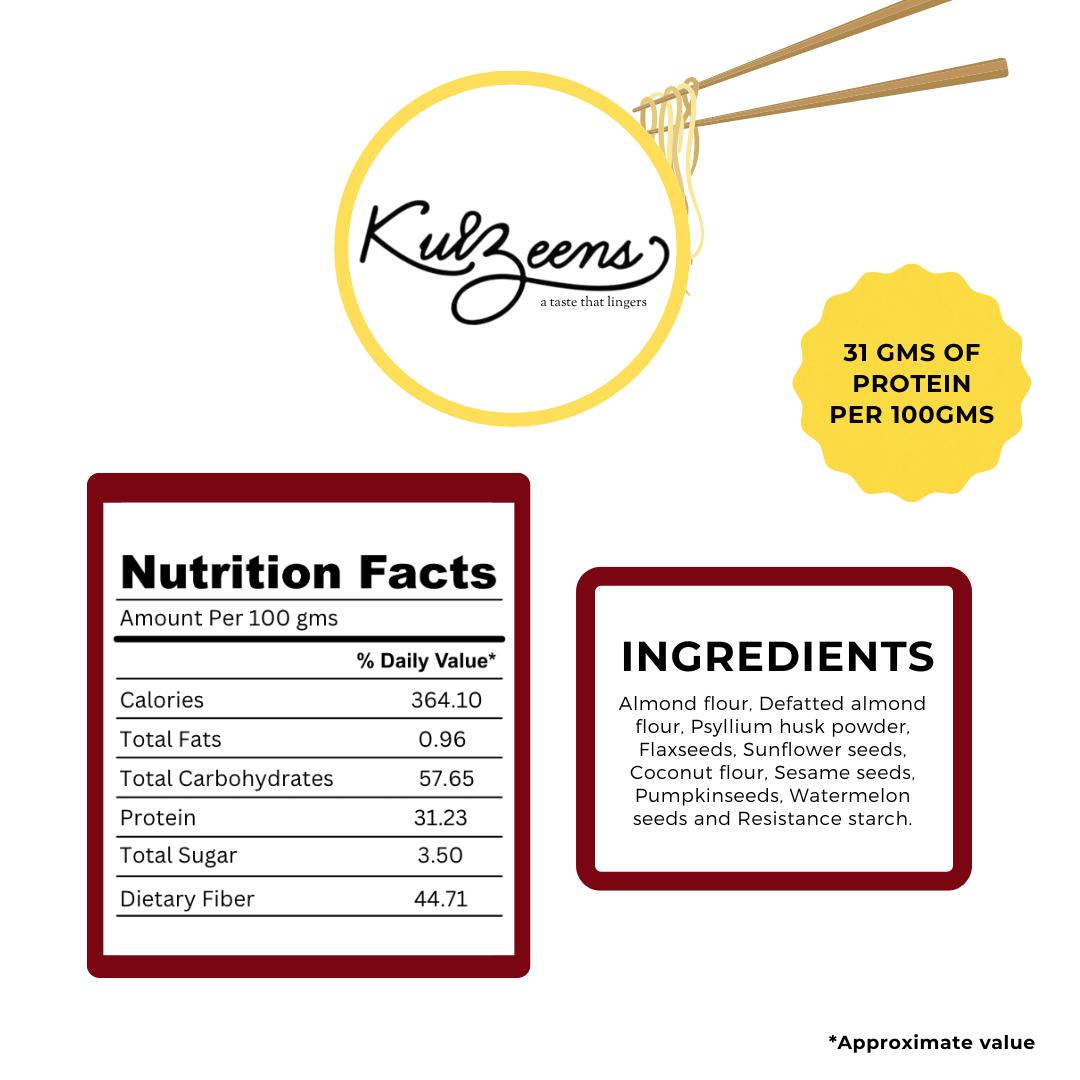 Keto Noodles